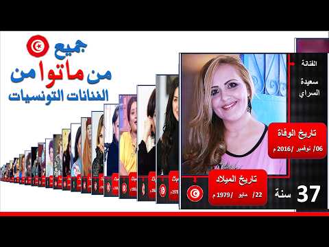 جميع وفيات الممثلين والفنانين التونسيين من النساء الممثلين التونسيين المتوفين فنانين ماتوا