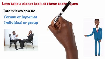 What is Elicitation and what are some Elicitation Techniques