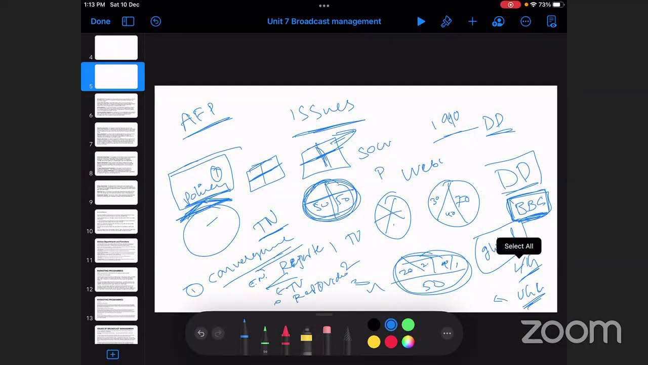 MA I-Year-2 Sem Journalism and Mass Communication-course-10:Media Management