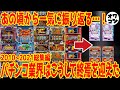【衝撃】かつての覇者が転落!!売れなくなったしくじりメーカーの悲惨な末路【総集編】