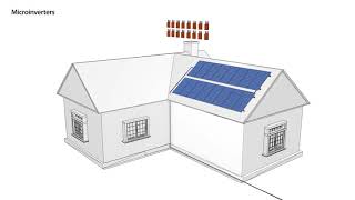 SolarEdge Technology Overview