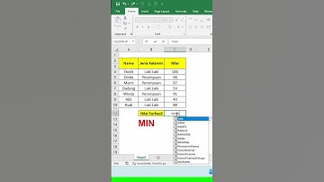 Mencari Nilai Terkecil di excel #excel #tutorialexcel