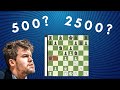 ELOGUESSR - Can You Guess the Elo of a Chess Game?