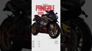 PANIGALE 1199s