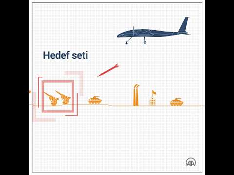 Tüm Yönleriyle Türkiye Nin Ilk Havadan Karaya Süpersonik Füzesi İHA 230