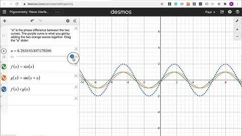 SCA Canvas Adding a Desmos graph to your lesson