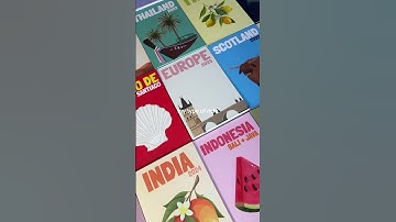 🫶🏼Get 80% off your photobook now with code TATIANA10 💌 create yours at Pixoryofficial.com #shorts