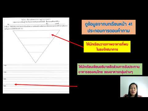 สารอาหารและความต้องการสารอาหารในวัยต่างๆ