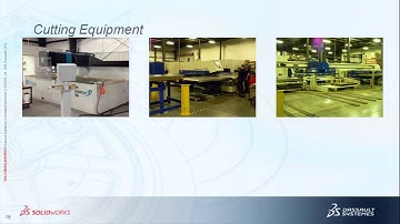 SolidWorks Professor 95