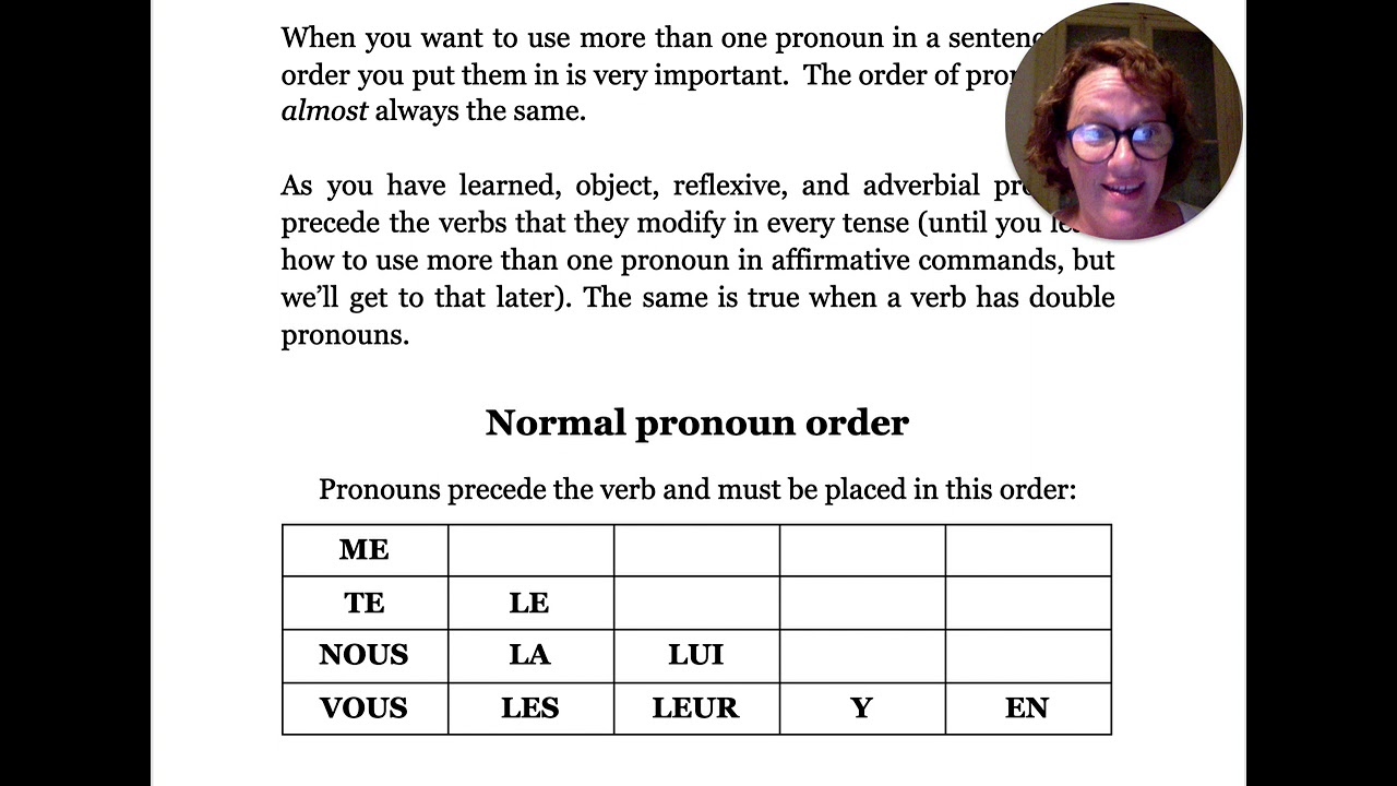 French Double Pronouns Lesson - YouTube