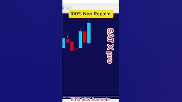 Non-Repaint 100%! 90% Accurate Signals 💹 | Sat X Pro Exposed #binaryindicator #stockmarket