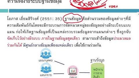 บทที่ 2  ระบบจัดการฐานข้อมูล