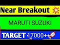 Latest Maruti Suzuki Share Price & News 📈