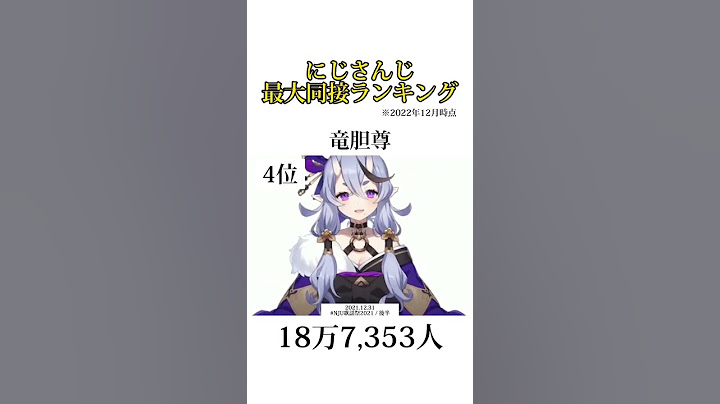 【にじさんじ】最大同接ランキング