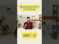 Master Backend in 14 Days | Import and Export | Backend Developer | Job Ready | Full Stack