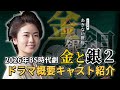 BS時代劇　小芝風花主演　あきない世傳 金と銀２　キャスト＆ドラマ概要紹介