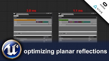 Optimizing planar reflections for best performance