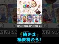 【初動ランキング】逆札篇 第1弾 逆転神VS切札竜【DM26-RP1】#shorts #dm #デュエルマスターズ #デュエマ #ランキング#比較 #雑学 #ひの広場