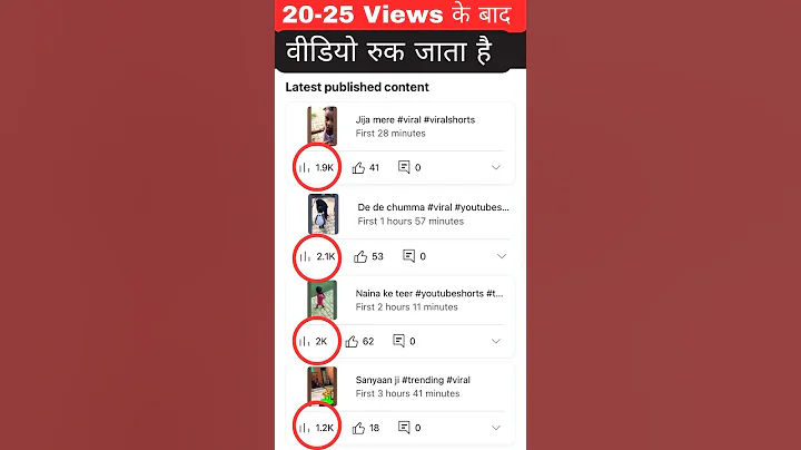 YouTube shorts viral karne ka sahi tarika | How to upload YouTube Shorts #shortsfeed #shorts