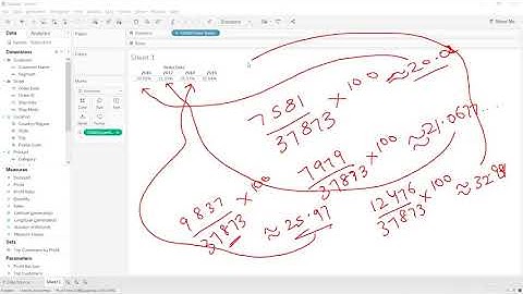[HOW TO] - Learn difference percent and percent of total TABLEAU - Quick table calculation
