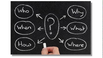 Compare and Contrast Two Texts Instructional Video