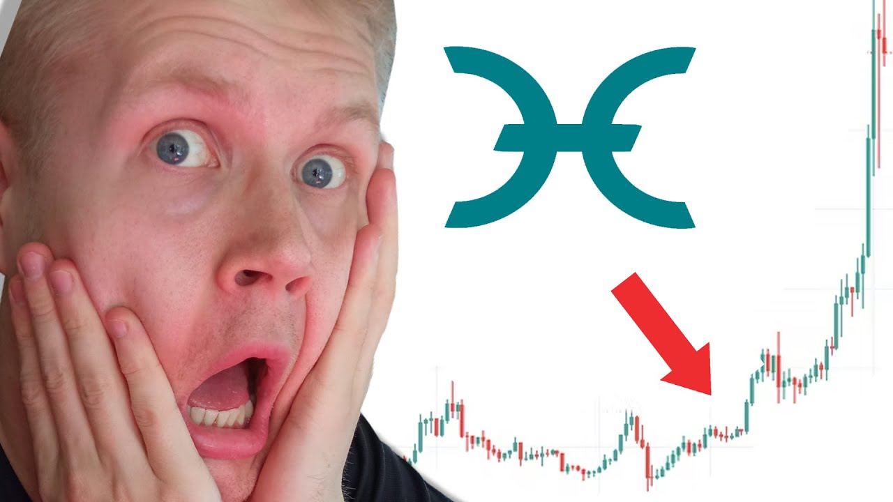 Holo (HOT) Price Prediction 2022 [NEW]