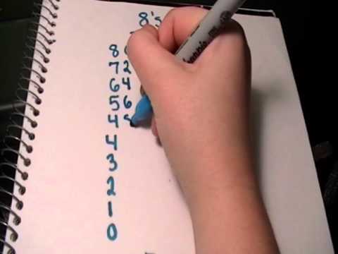 8x8 Multiplication Chart