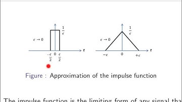 The Continuous-Time Unit Impulse Function 1/4