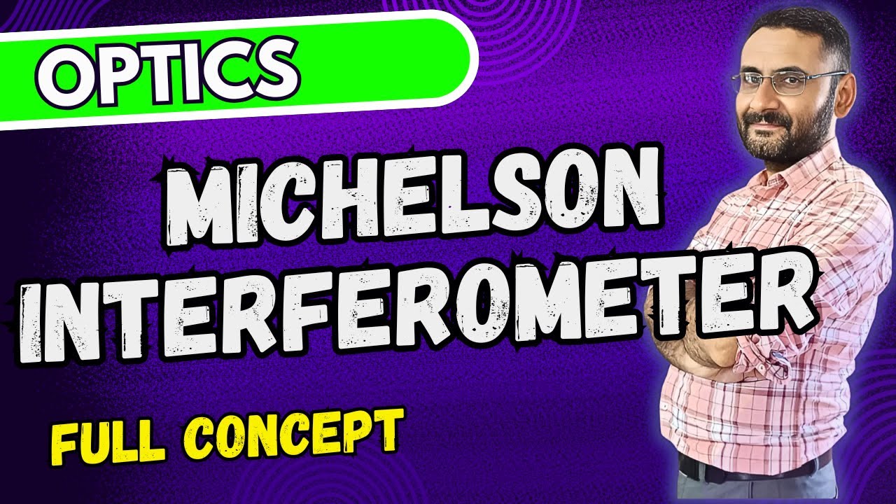 Michelson Interferometer | Construction & Working | Optics I Physics ...