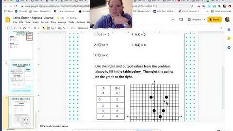 Unit 2 Lesson 3 Evaluating functions from graphs - Algebra 1