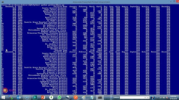 How to use Python to take data from one Excel file and place it in a new Excel file