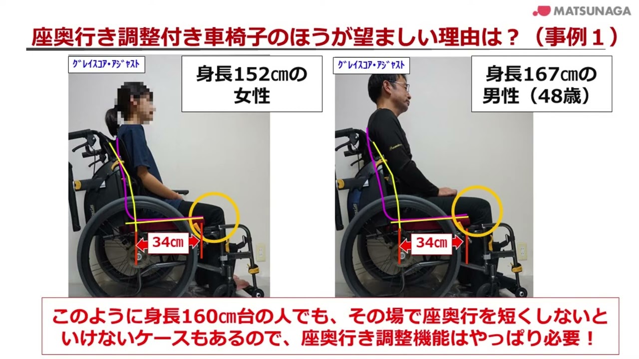 Key points and considerations for determining the correct seat