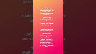 types of operators  #c language