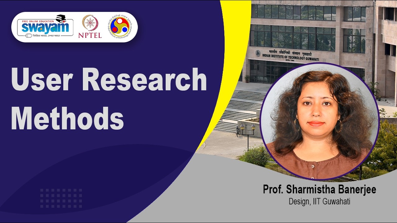 User Research Methods [Intro video] - YouTube