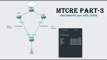 MTCRE Part 3 | Recursive Next Hop + Failover 2 ISP – Full LAB dan Penjelasan Lengkap