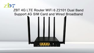 ZBT 4G LTE Router WiFi 6 Z2101 Dual Band | Support 4G SIM Card and Wired Broadband screenshot 5