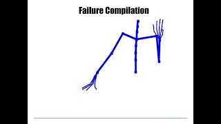 Failure compilation from my gesture synthesis research