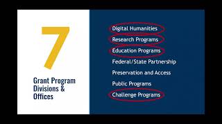 NEH Awards and More: Learn about funding for digital projects