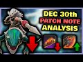 6 Egersis Nerfed, Glacier Reworked, and More! | Auto Chess Patch Note Review