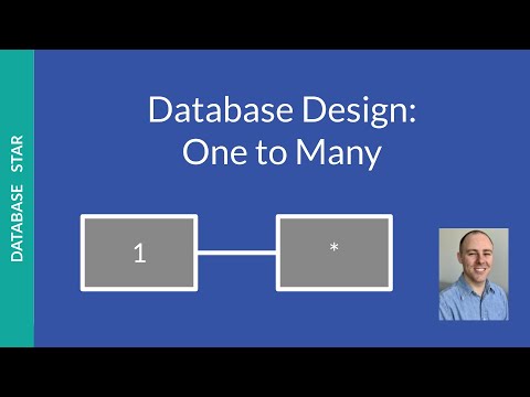 Video: Hur skapar man en en till många relation i ett databassystem?