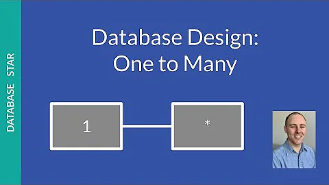 Database Design One to Many Relationships: 7 Steps to Create Them (With Examples)