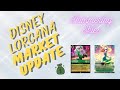 Disney Lorcana Market Update 8/15 - Clarabelle to the MOON!