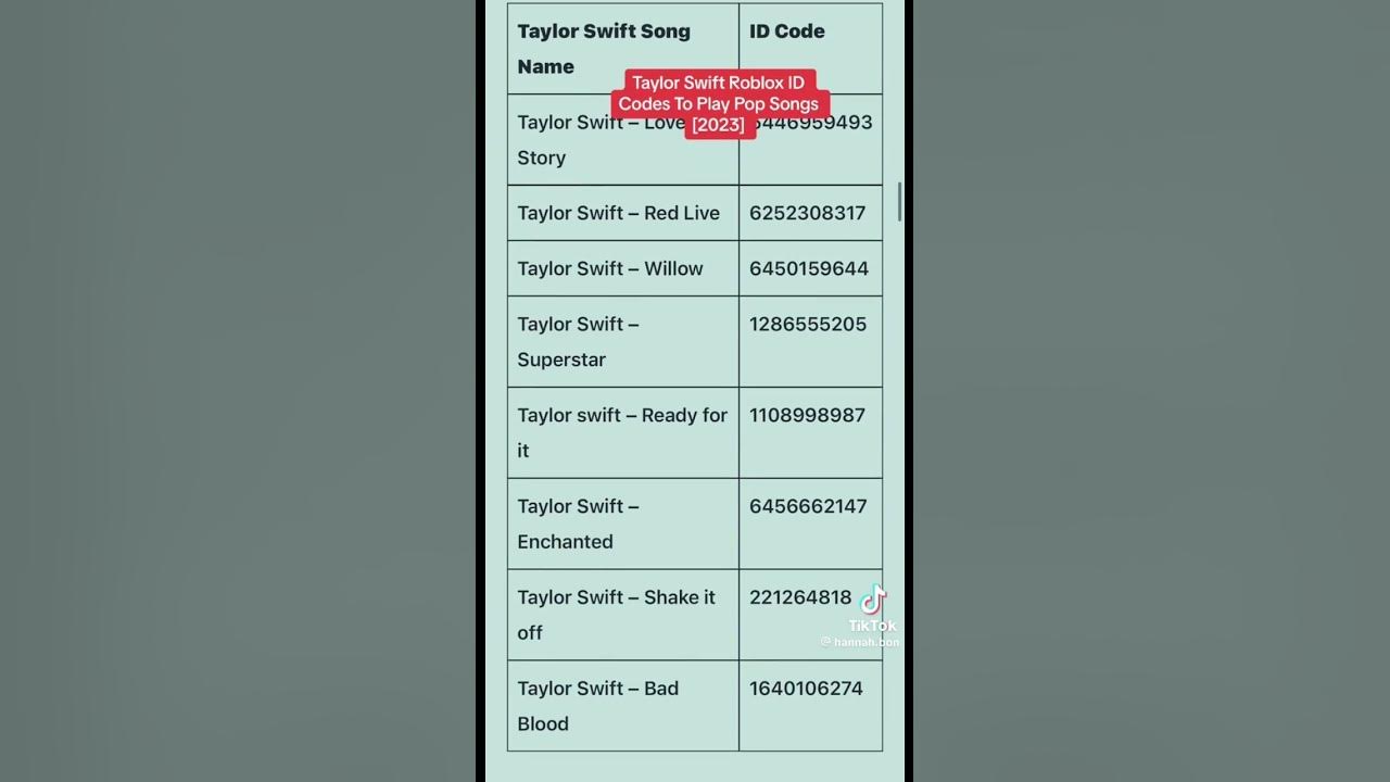 TAYLOR SWIFT ROBLOX Music ID Codes – December 2023 - Anime Filler Lists