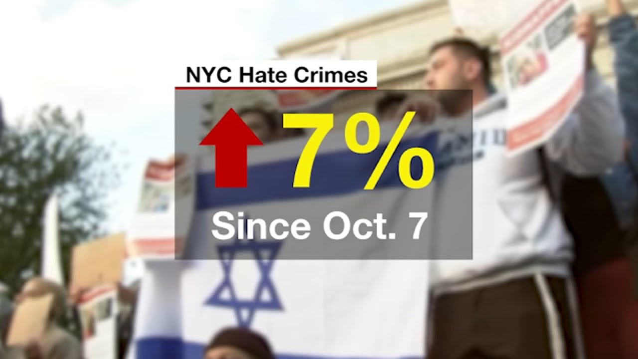 Hate crimes brew in NYC as war rages in Middle East - YouTube