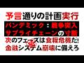 続。予言通りの計画実行！パンデミック：戦争突入、そしてサプライチェーンの寸断。食糧危機＆スタグフレーション。次のフェーズは食糧危機だ！金融システム崩壊に備えろ！