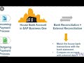 Sap fico  training for beginners 2020  class 28  house bank  complete fico course