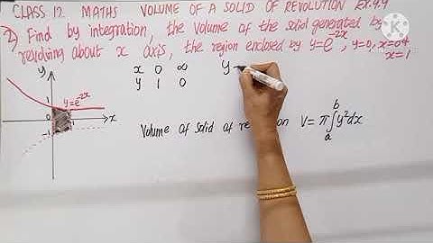 Class12|Ex9.9| MP139|Maths |How to find volume of solid of revolution using Integration