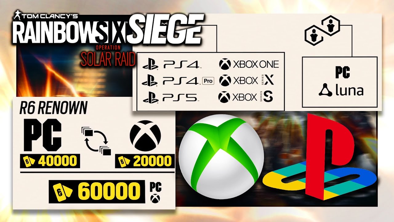 💹LLEGA YA el CROSSPLAY y CROSSPROGESSION | RAINBOW SIX SIEGE | Solar ...