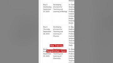 Developing eContent for Teaching and Learning of Science | Registration | Online Training #ciet