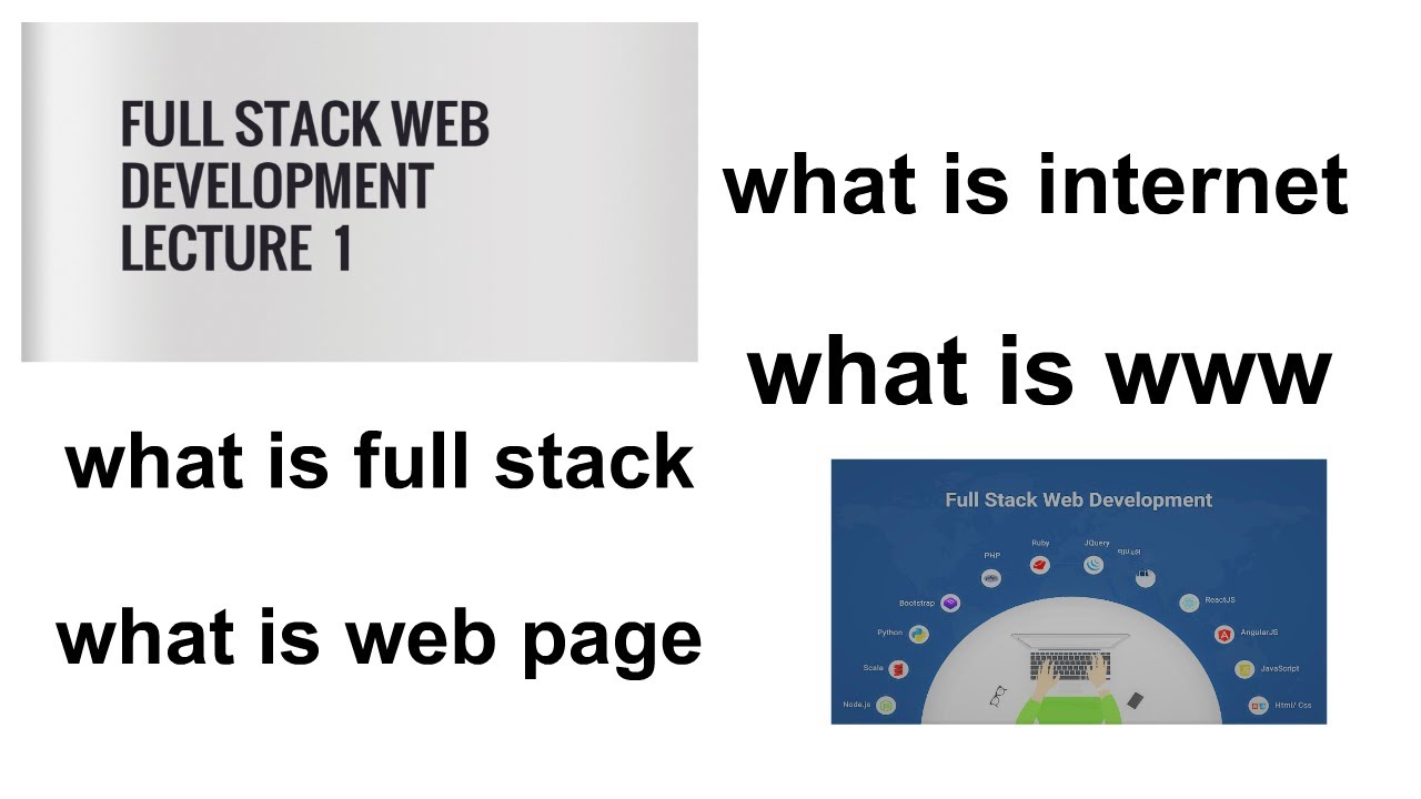 Web Development Full Course |Lecture 1 | Full Stack Web Development ...